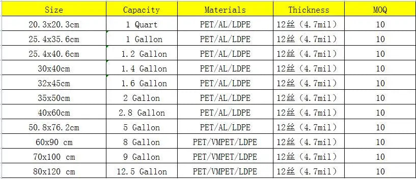 10 Packs 5 Gallons Mylar Bags Aluminum Foil For Food Long Term Storage Moisture-proof,Air Tightness