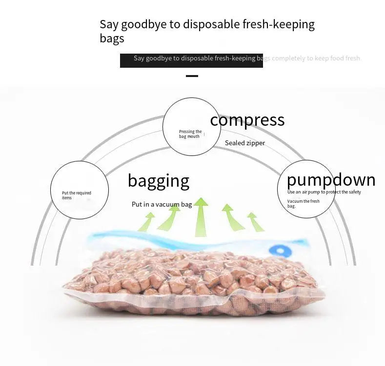 Zippered vacuum food storage bags with a handheld electric air pump, ideal for kitchen and refrigerator organization