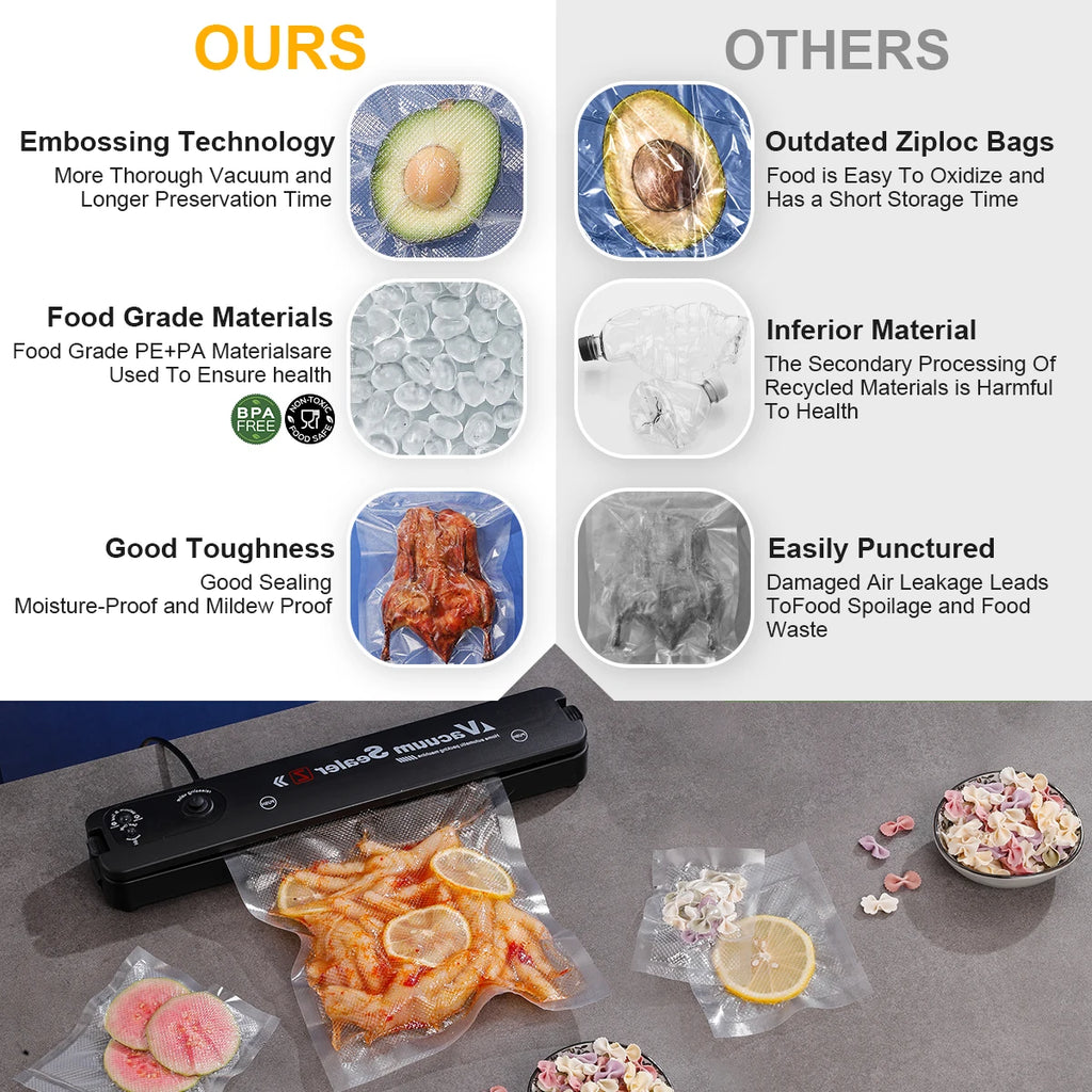 100pcs/lot Kitchen Vacuum Bags for Food Vacuum Sealer Packing Machine Food Storage Bag BPA-Free Kitchen Accessories